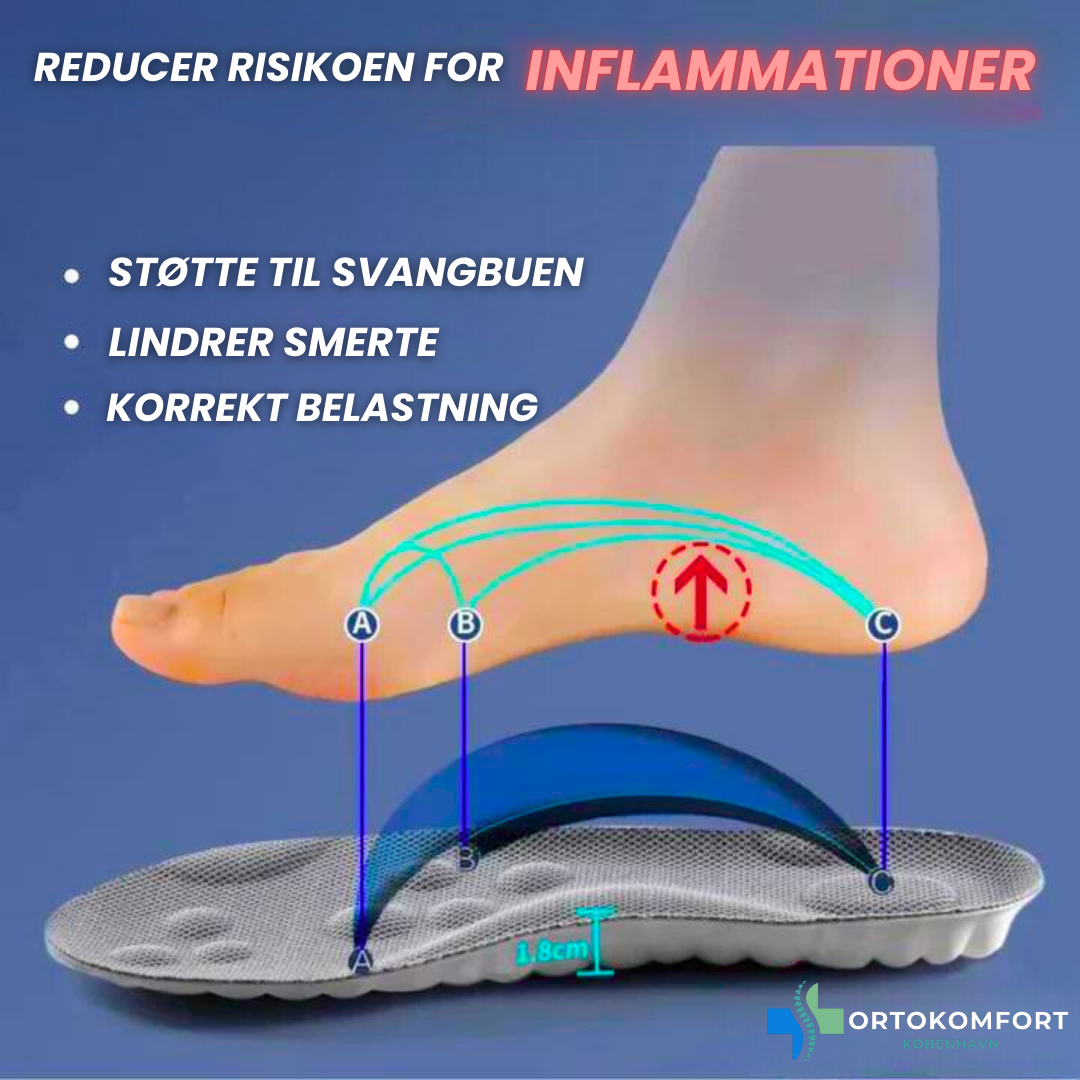 ORTOSÅL™ Indlægssåler med 4D støddæmpning