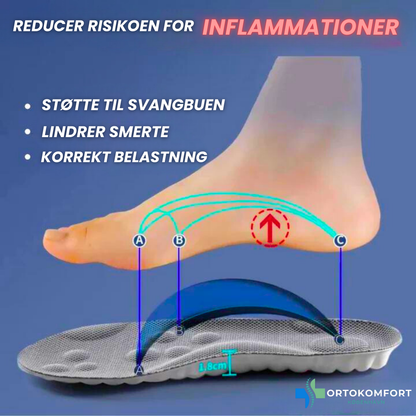ORTOSÅL™ Indlægssåler med 4D støddæmpning